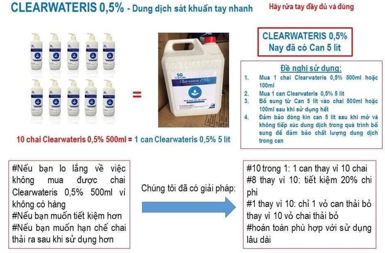 Dung dịch sát khuẩn Clear Wateris 500 ml (gel khô) – ảnh mô tả 2