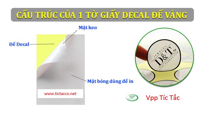 Giấy decal (A4 đế vàng) – ảnh mô tả 2